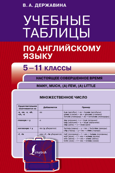 Учебные таблицы по английскому языку. 5-11 классы